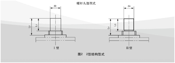  SWL螺杆升降机