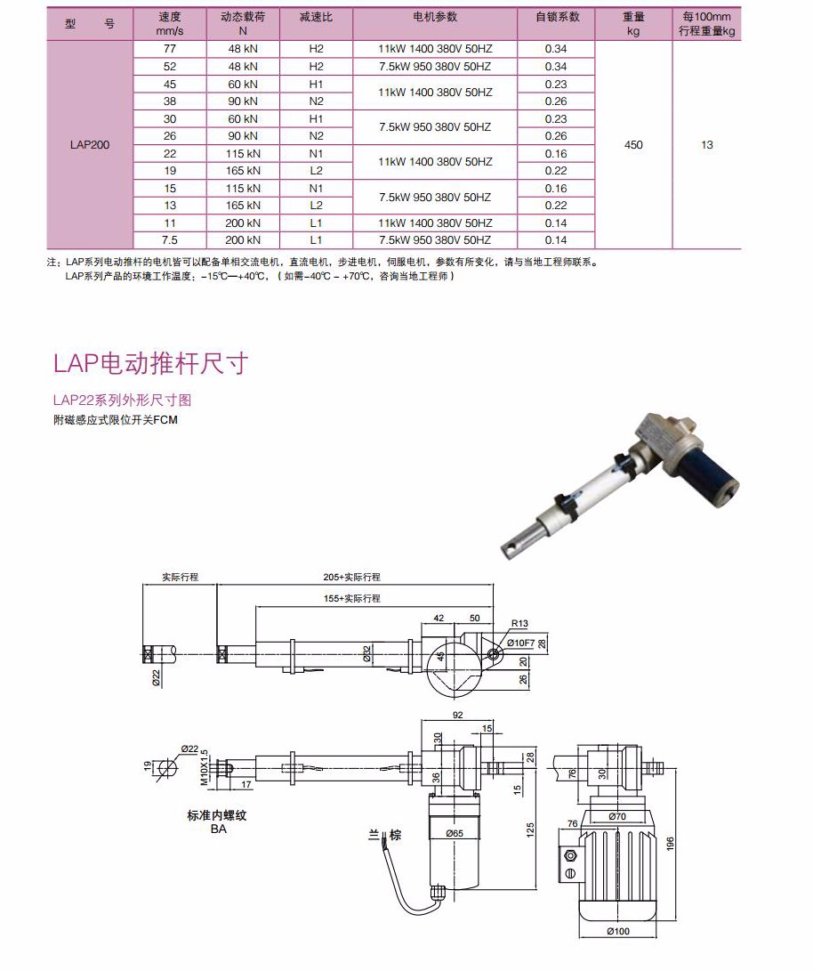 LAP电动推杆