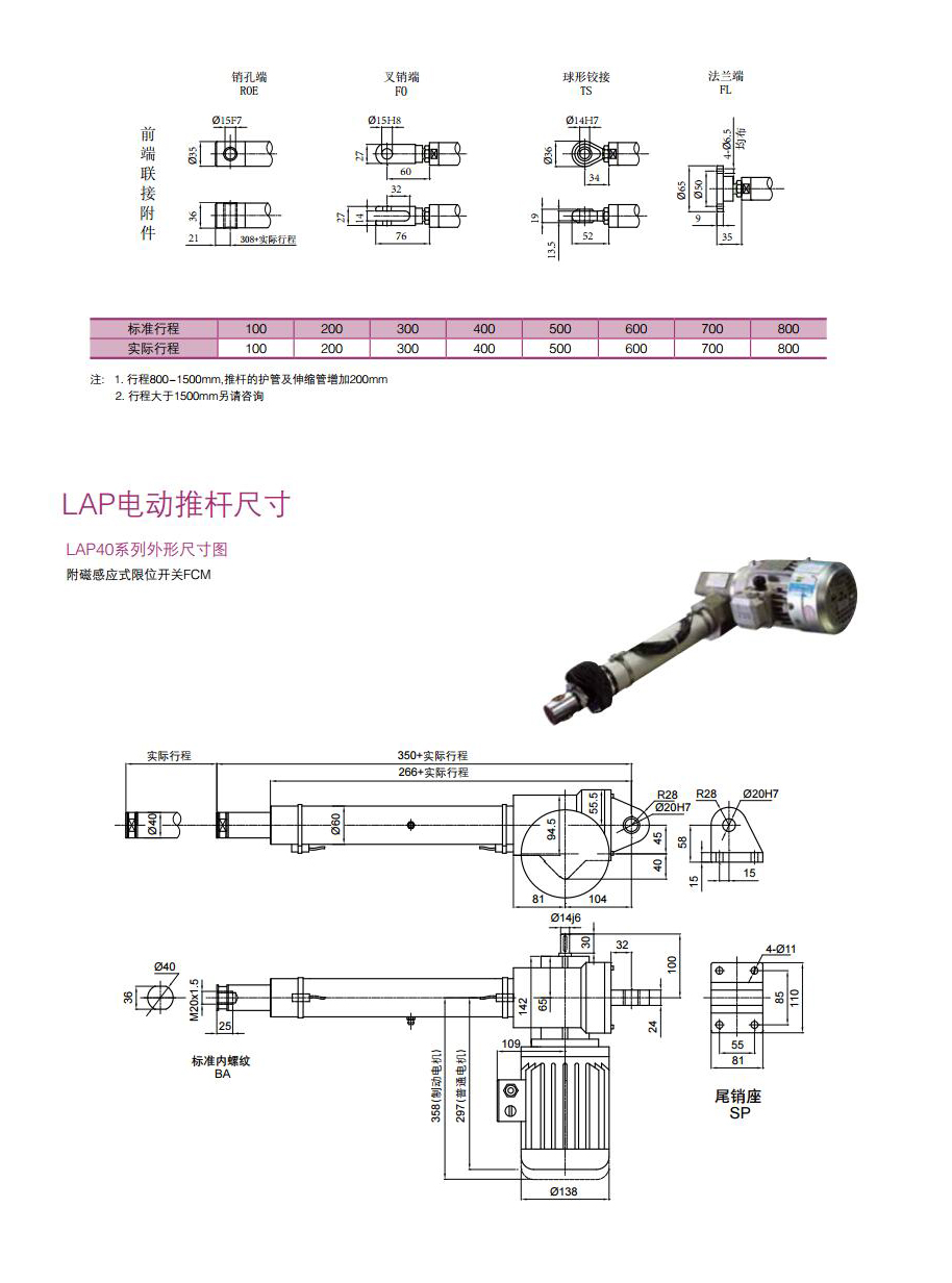 LAP电动推杆