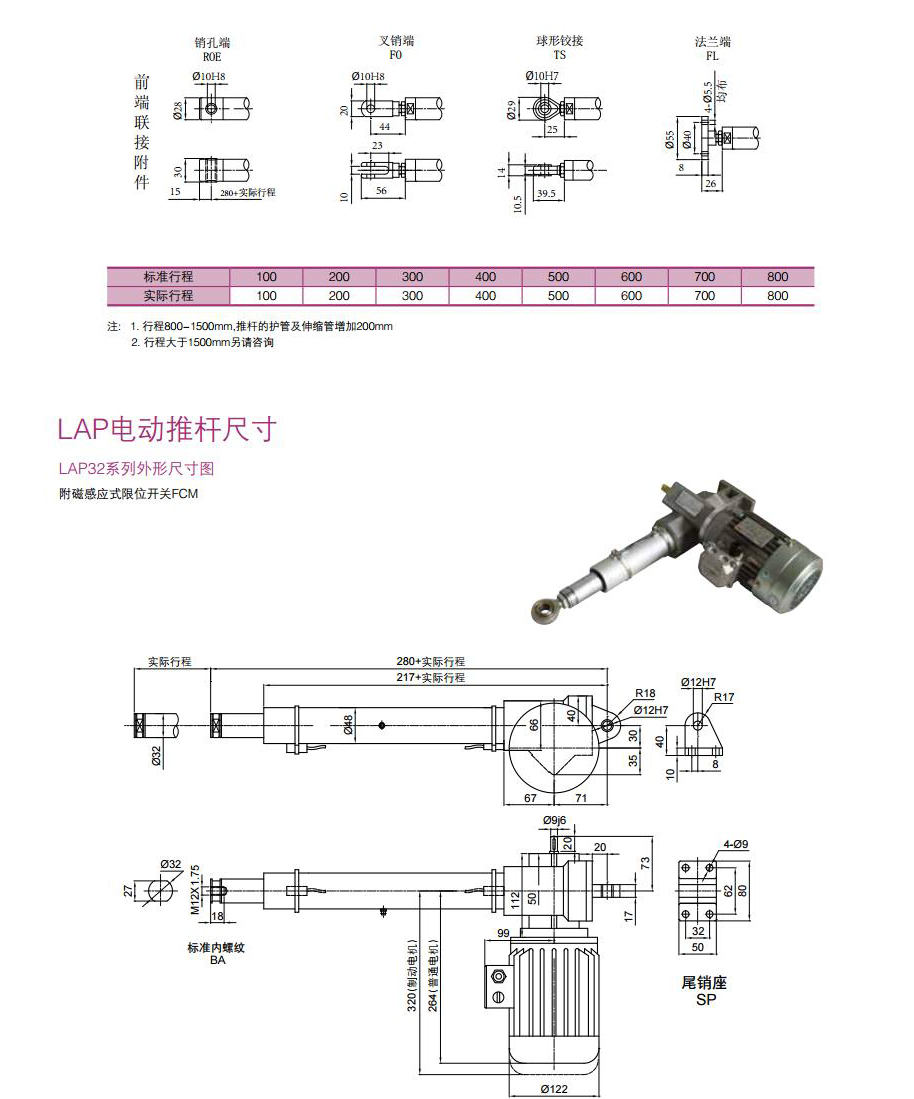 LAP电动推杆